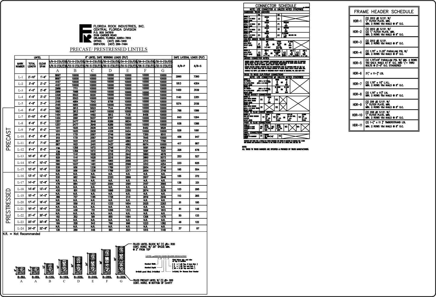 AutoCAD 2-Story Details