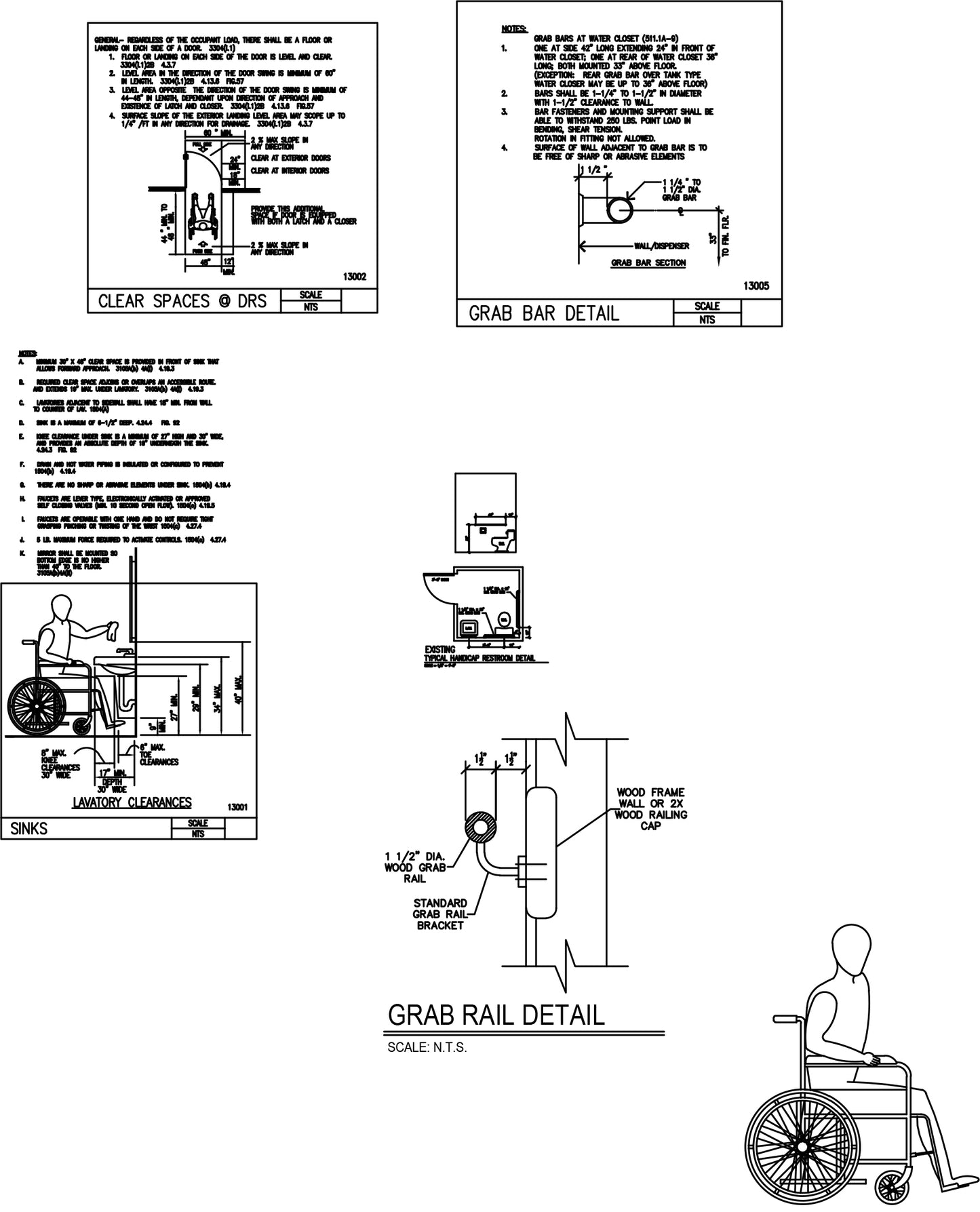 AutoCAD ADA Details