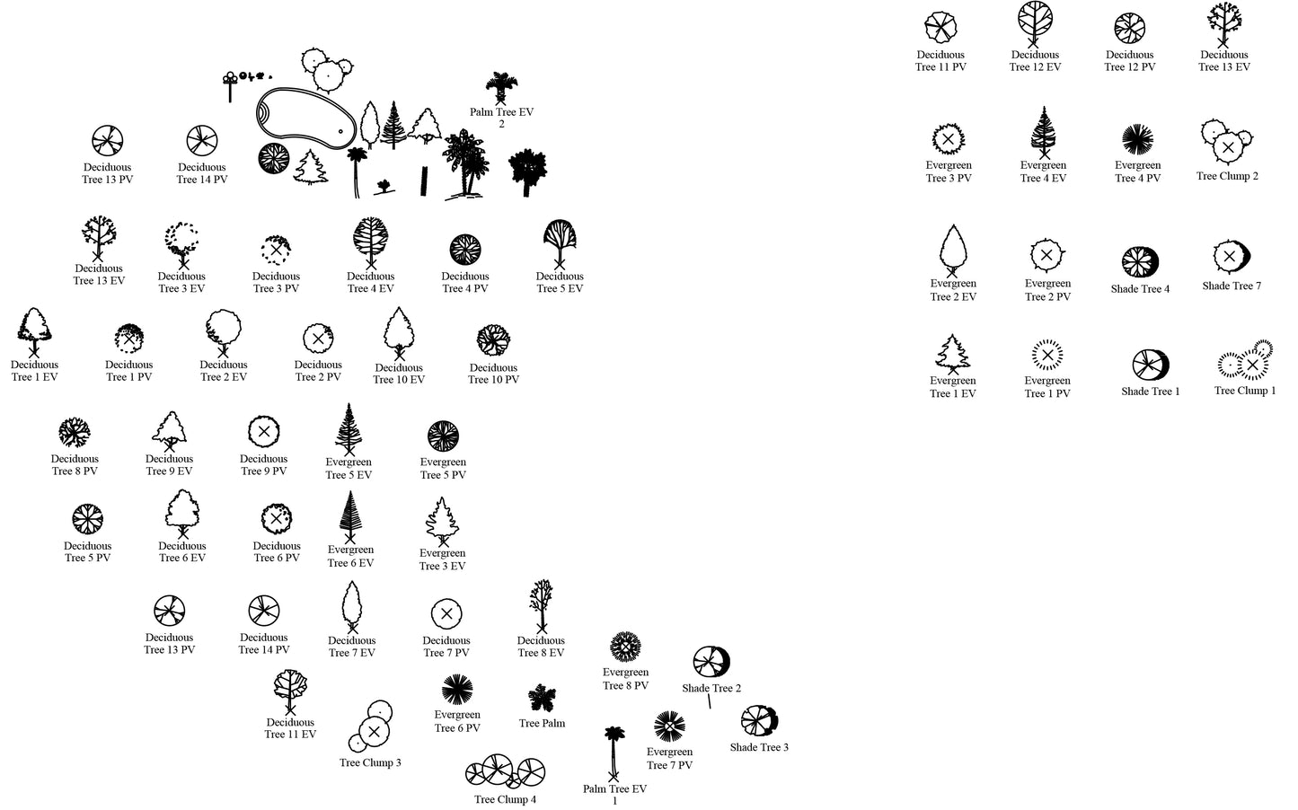 AutoCAD Tree Details